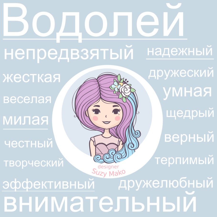 Характеристика знаков зодиака