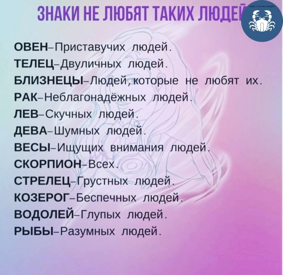 Водолей знак зодиака женщина иконки