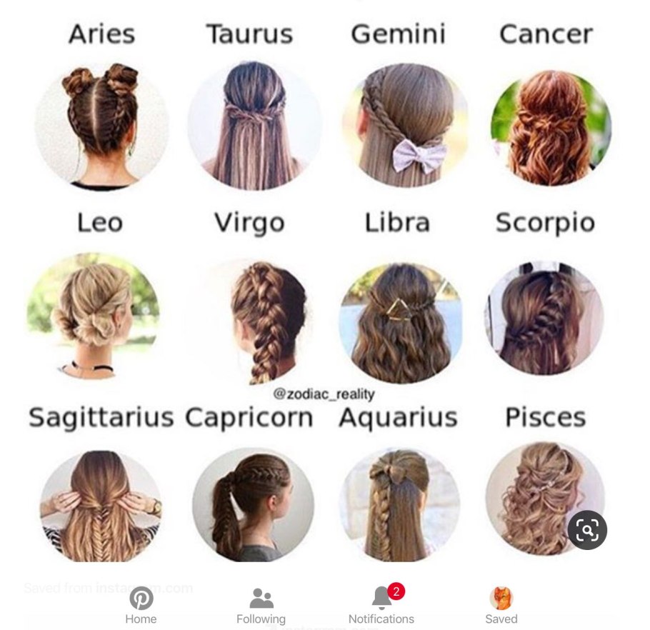 Паспорт растения бальзамин