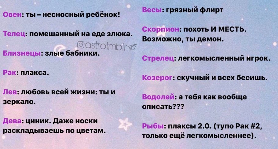 Кристина а гороскопе