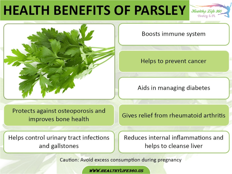 Петрушка натертая