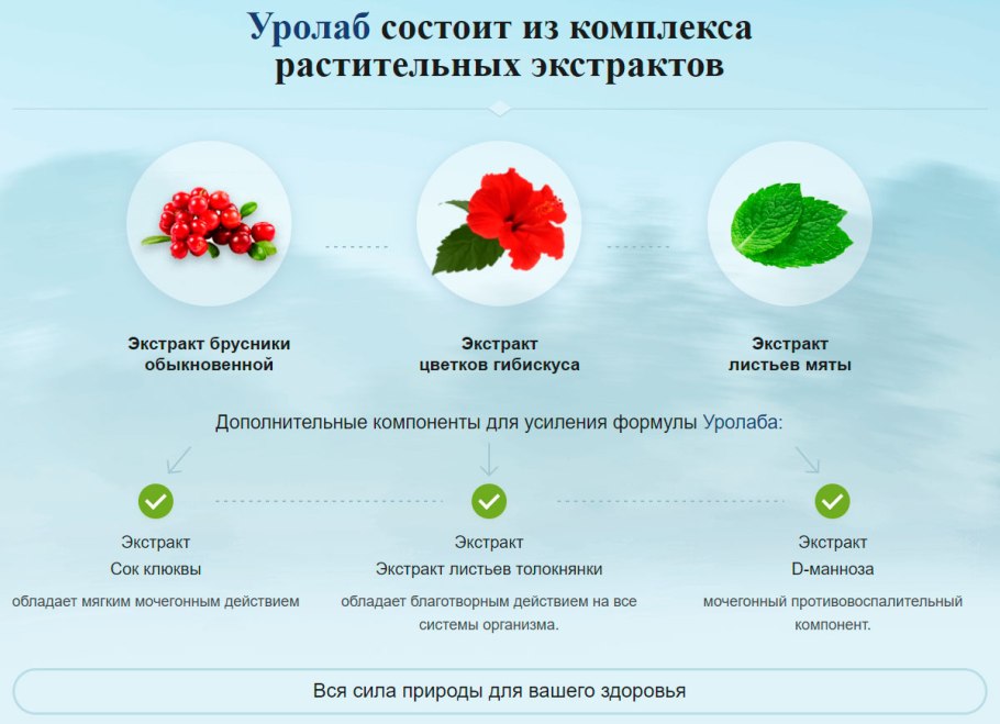 Уролаб таблетки