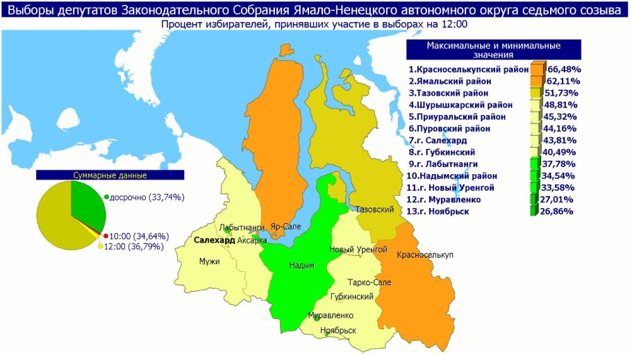 Континентальный субарктический климат