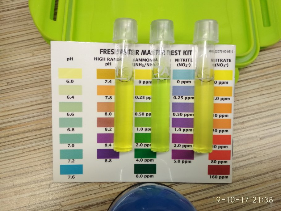 PH тест воды показатели