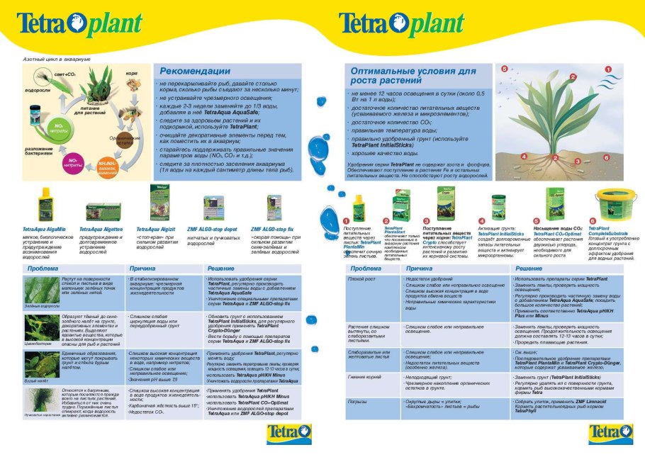 Нехватка элементов у аквариумных растений