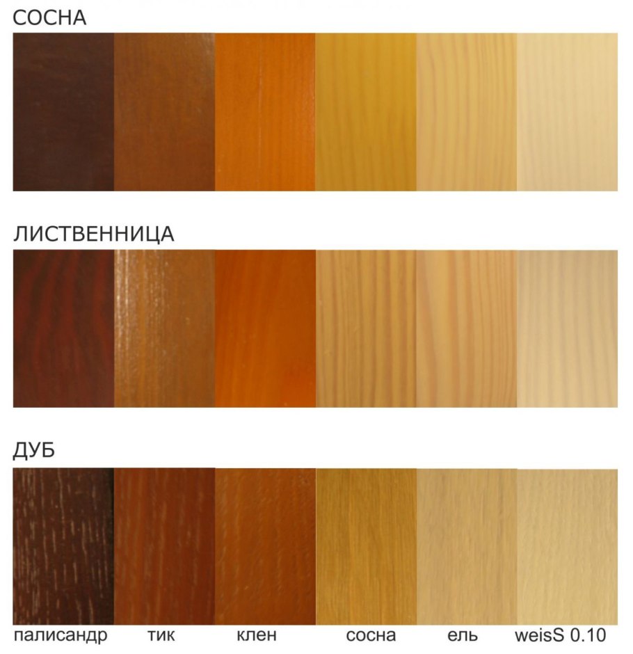 Зобель краска палисандр