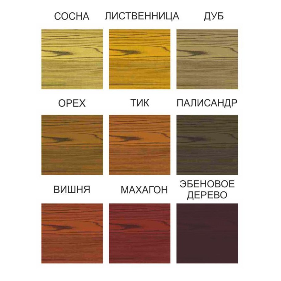 Фанера текстура