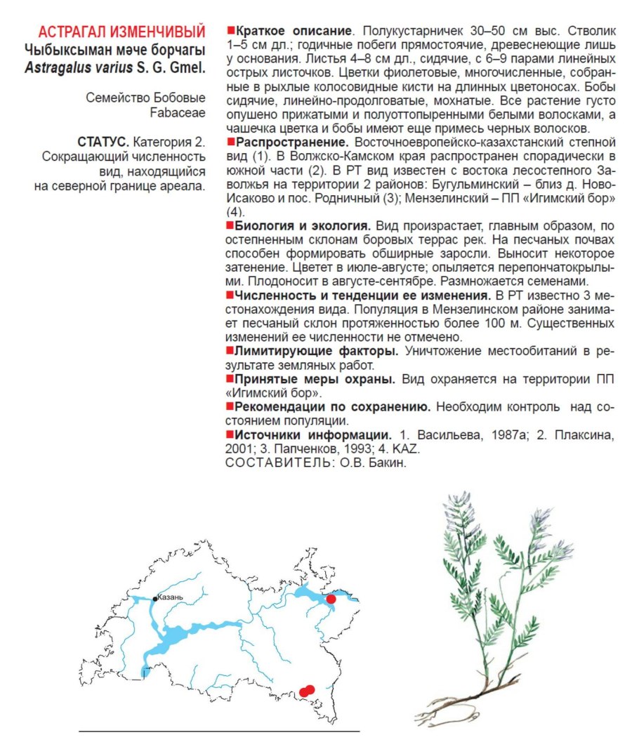 Красная книга Республики Татарстан