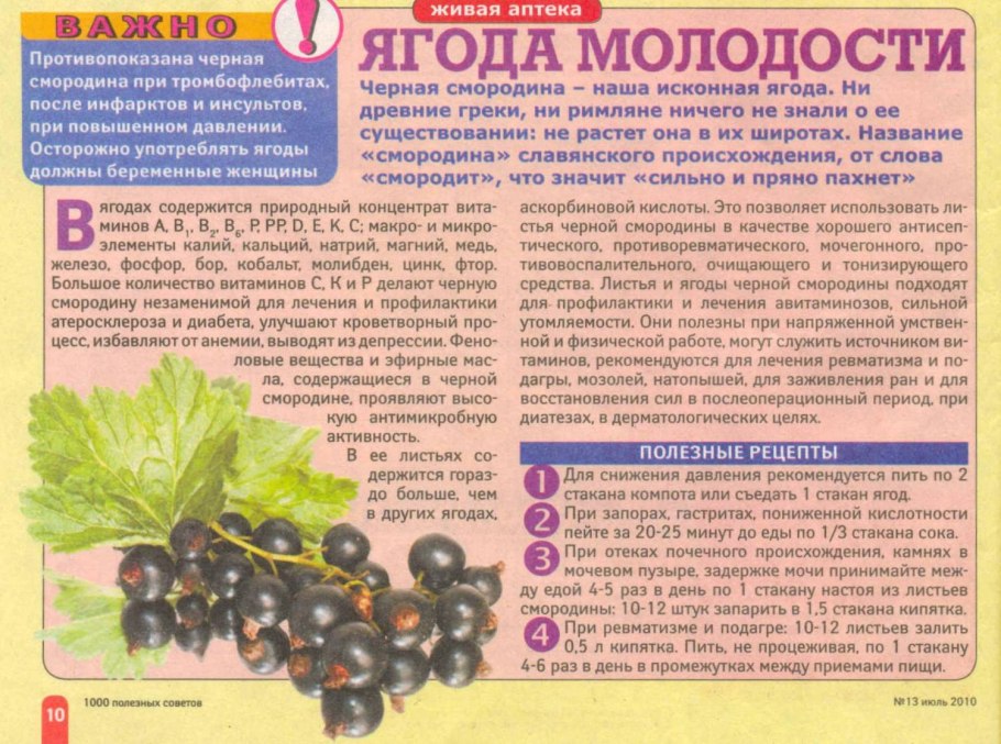 Таблица удобрений смешивания Минеральных удобрений