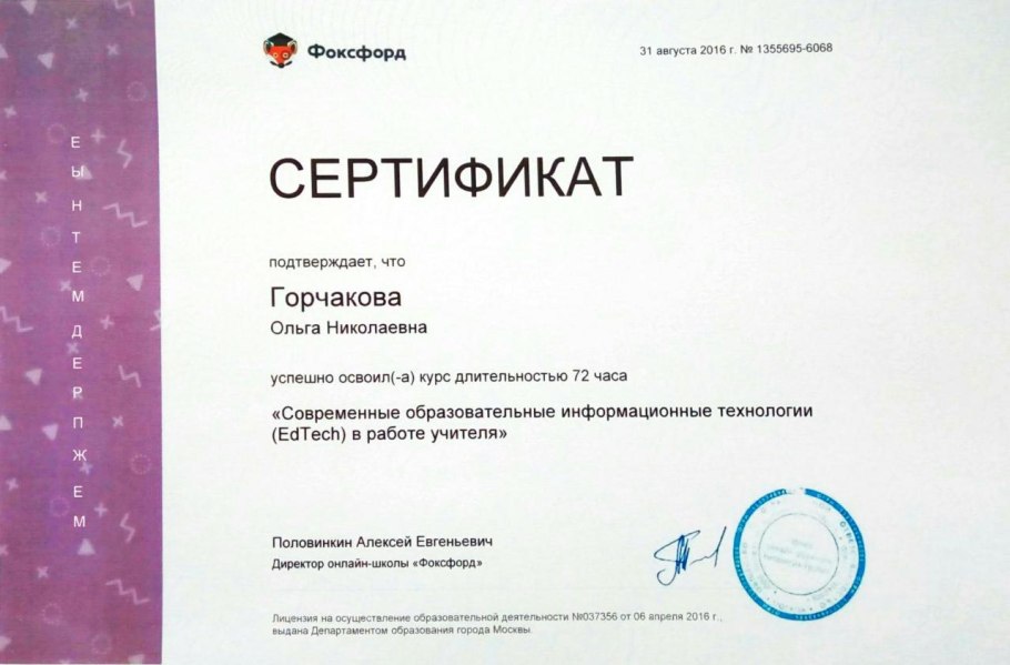 Фаюмские портреты Пушкинский музей