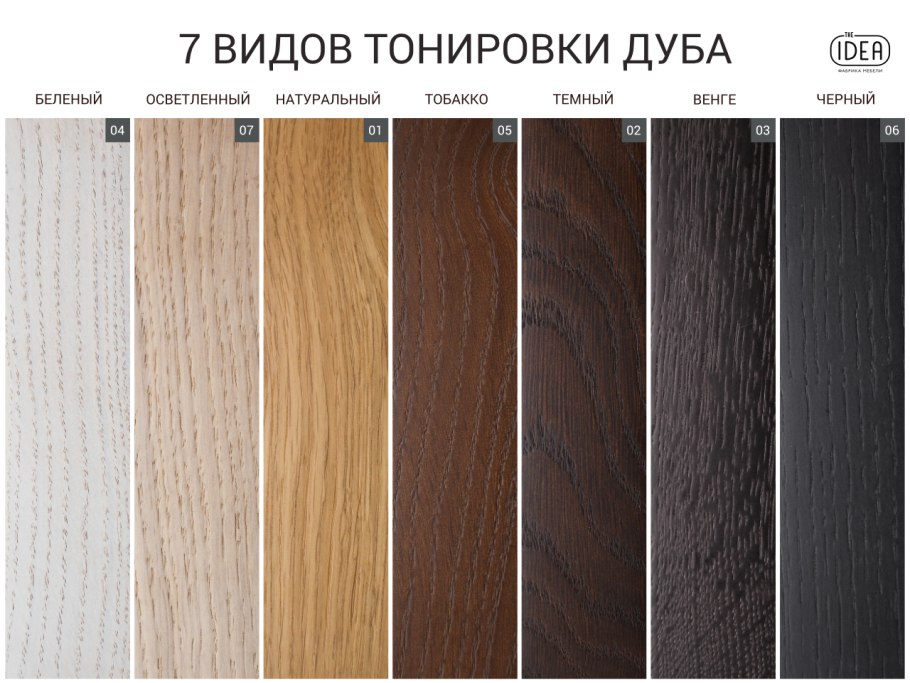 Ламинат Eurohome Majestic дуб Пьер к051