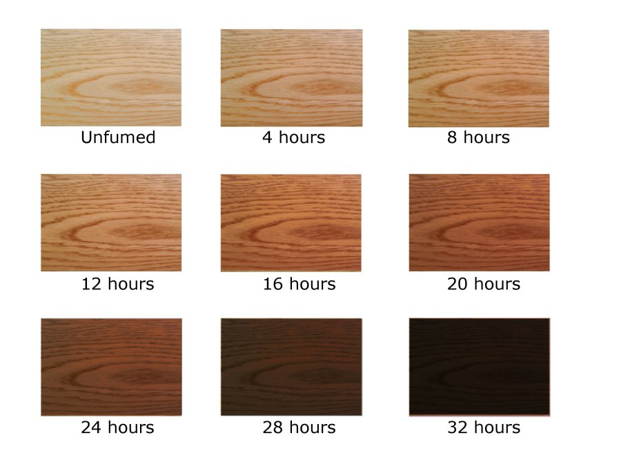 Цвет дерева дуб