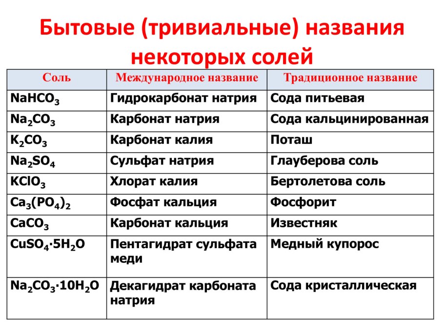 Морской ламинария бурая водоросль
