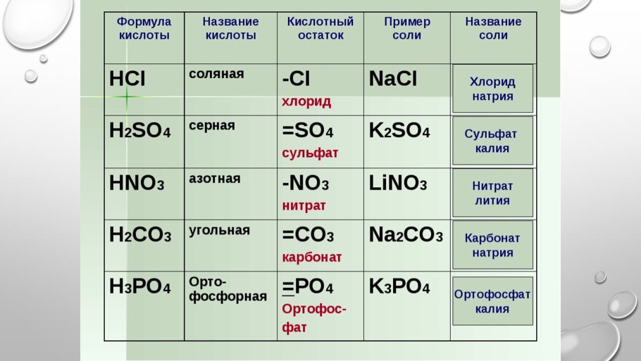 Морская капуста ламинария высушенная
