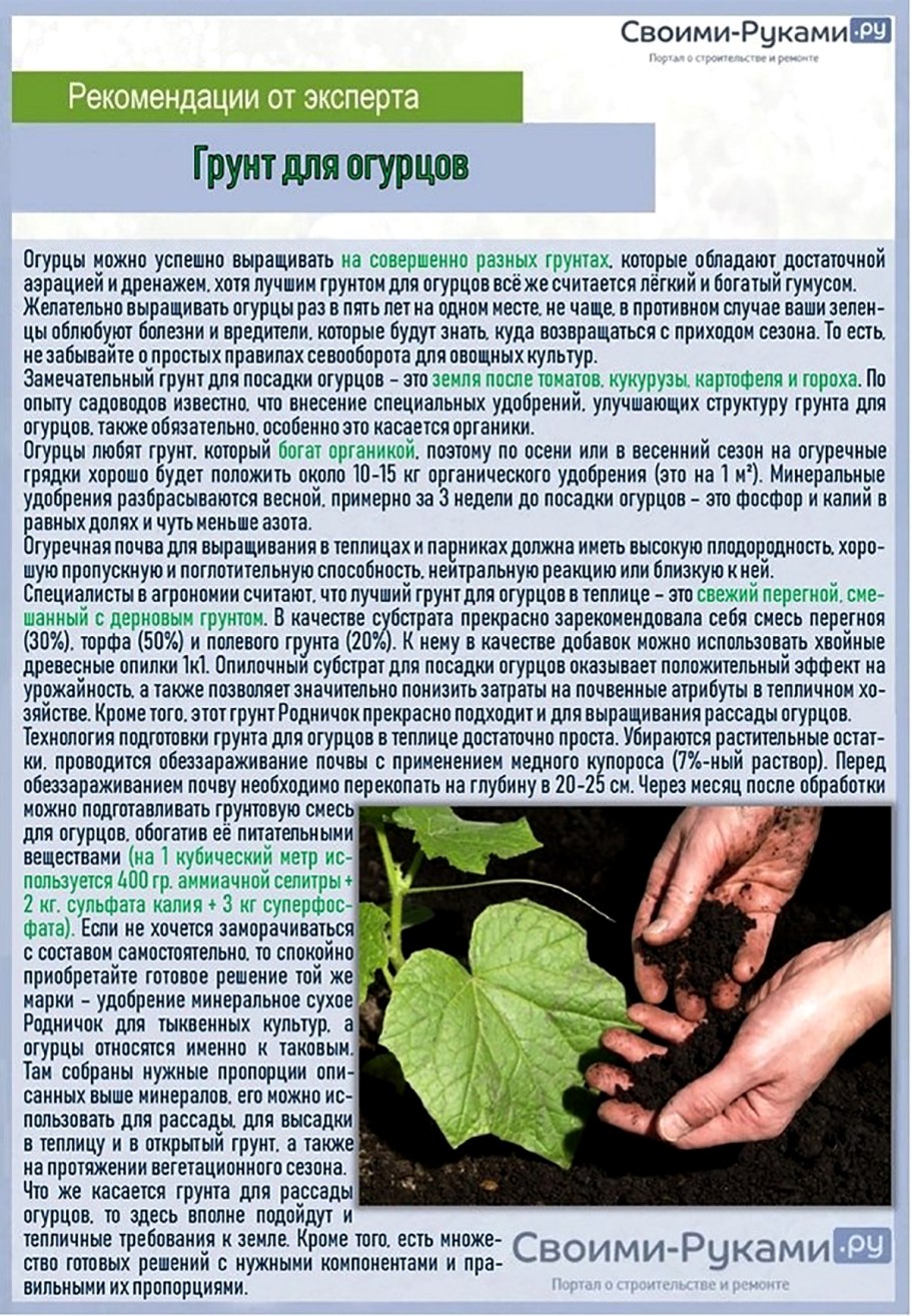 Таблица усвояемости микроэлементов в зависимости от PH