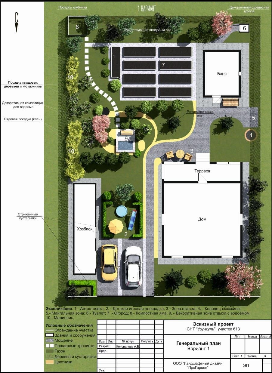Планировка деревьев на участке