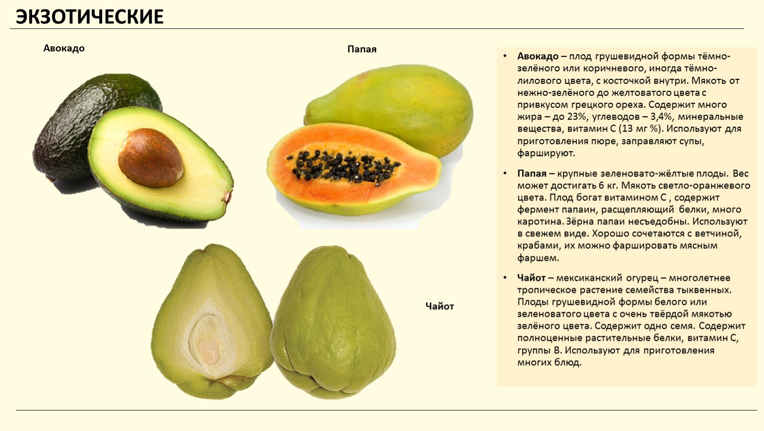 Авокадо это орех или ягода. Авокадо Тип плода. Экзотические плоды. Зеленый фрукт с большой косточкой. Фрукт зеленый внутри.