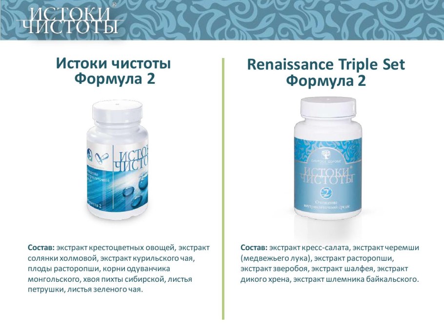 Истоки чистоты Сибирское здоровье состав