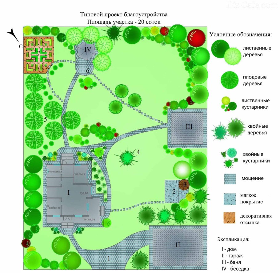 Дендроплан участка 10 соток схемы