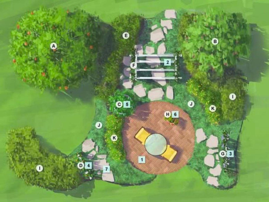 Планировка деревьев на участке