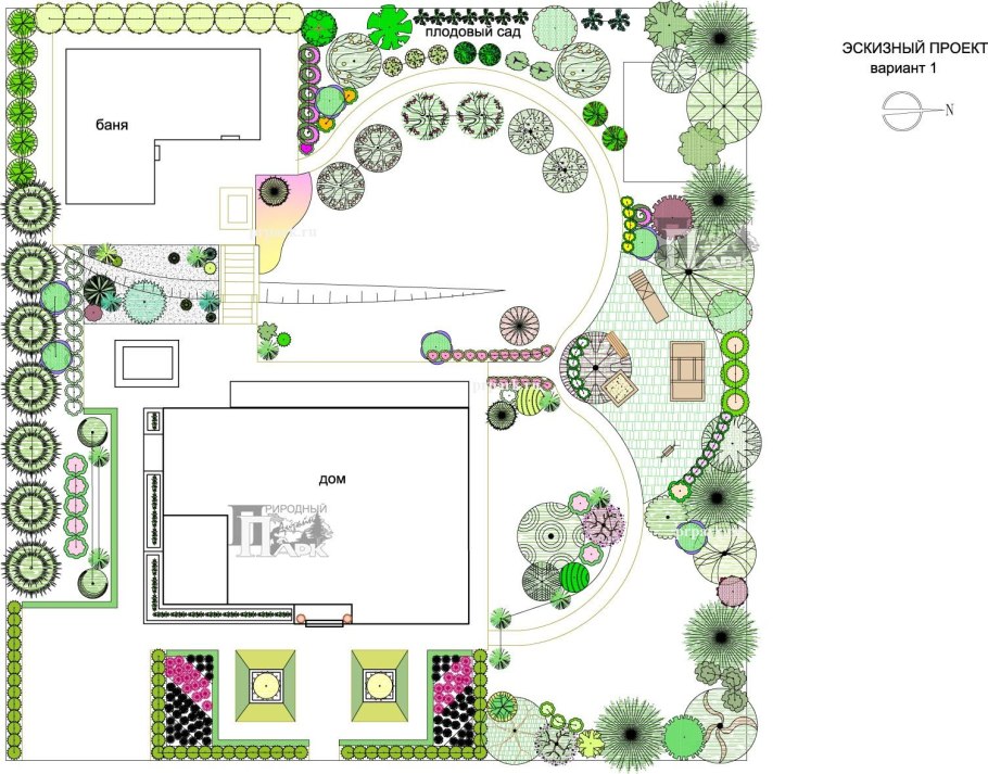 Плодовый сад планировка