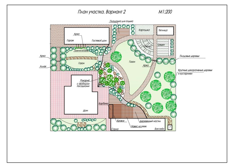 Планировка дачного участка 13 соток схема варианты