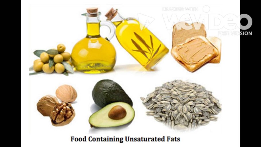 Жиры в продуктах питания таблица растительные