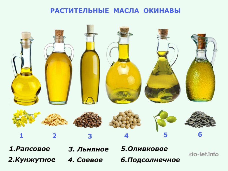 Масло грецкого ореха