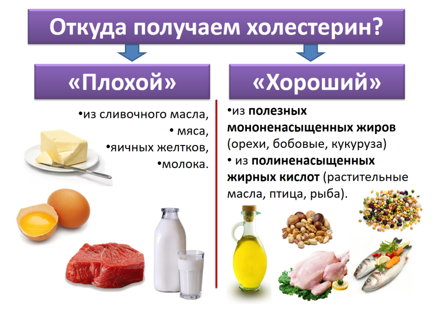 Масло из грецкого ореха