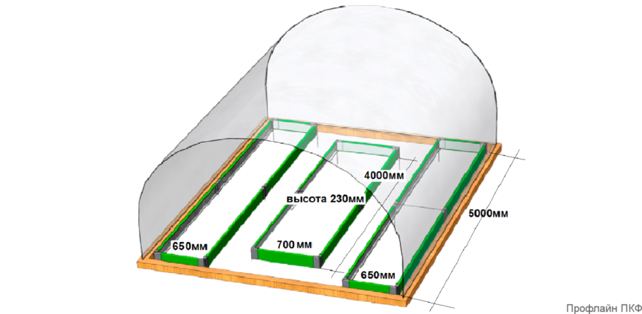 Планировка грядок в теплице 3х6