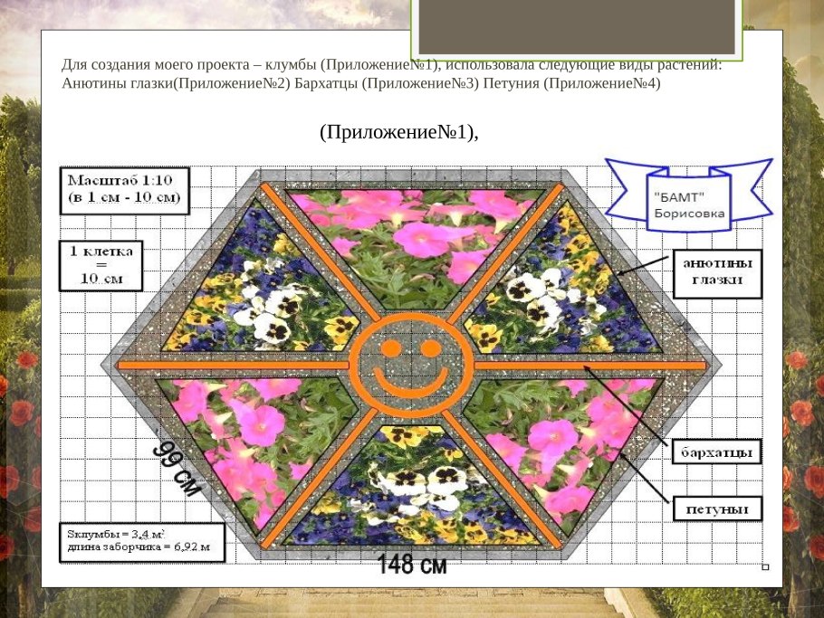 Ассортиментная ведомость в ландшафтном дизайне