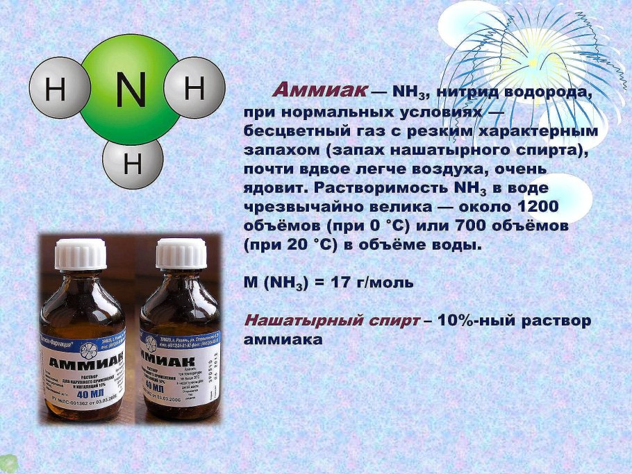 Капли с йодом