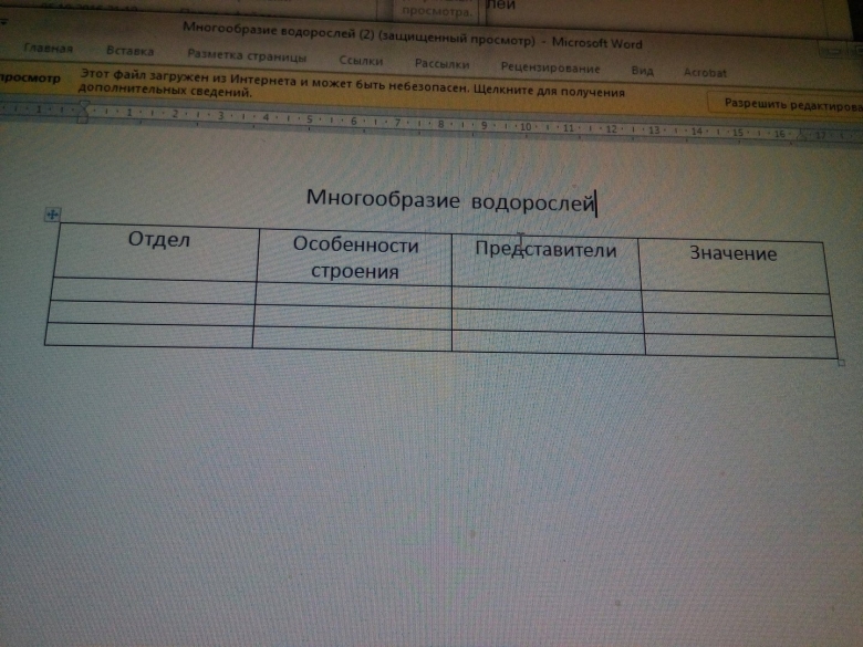 Заполните таблицу многообразие водорослей