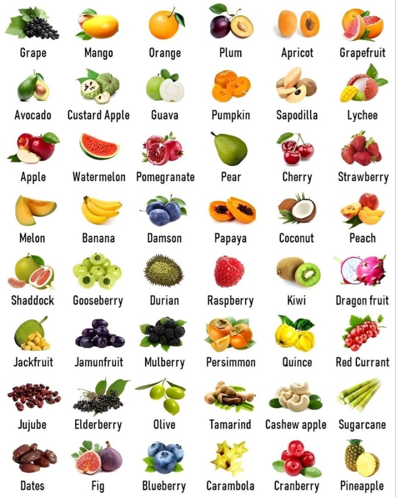 Fruits names in English