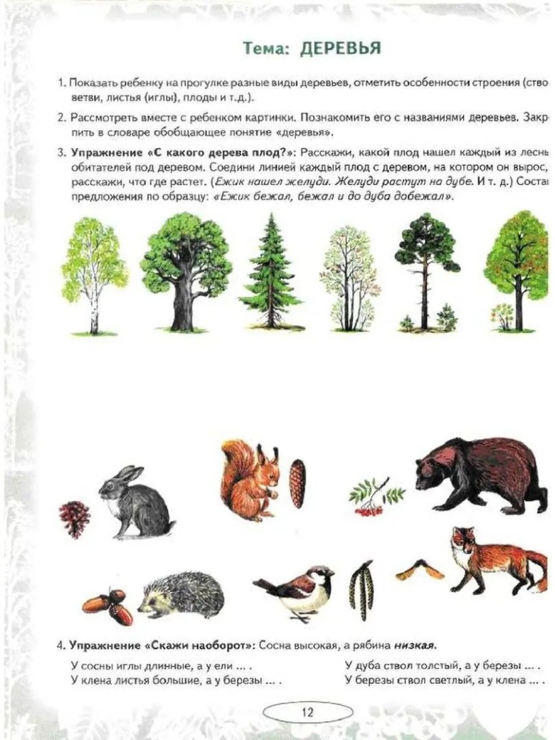 Теремкова тема деревья