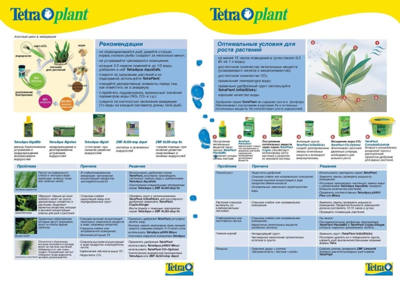 Tetra plantastart удобрение для растений