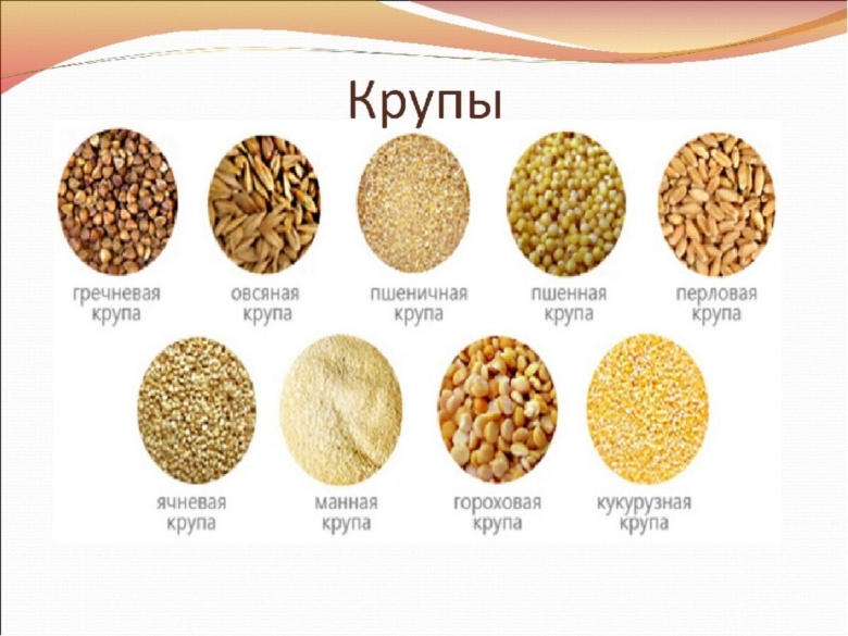 Каши крупы названия