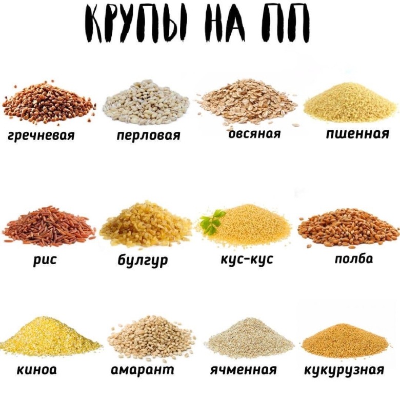 Полезные крупы