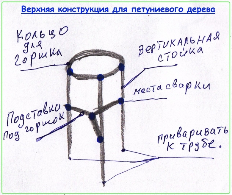 Конструкция для петуниевого дерева