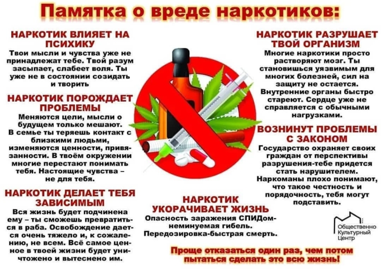 Памятка о вреде наркомании
