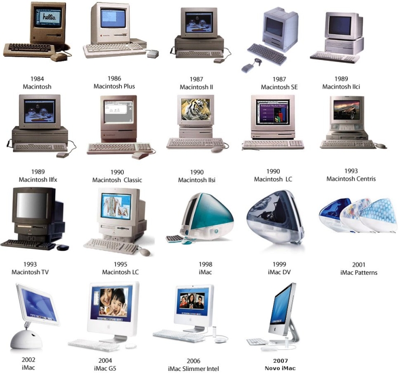 Эволюция компьютеров Apple