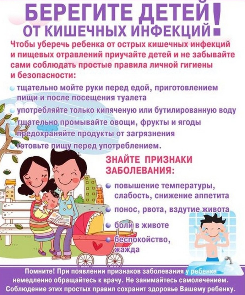 Профилактика острых кишечных заболеваний памятка для родителей
