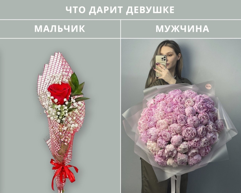 Приколы про цветы