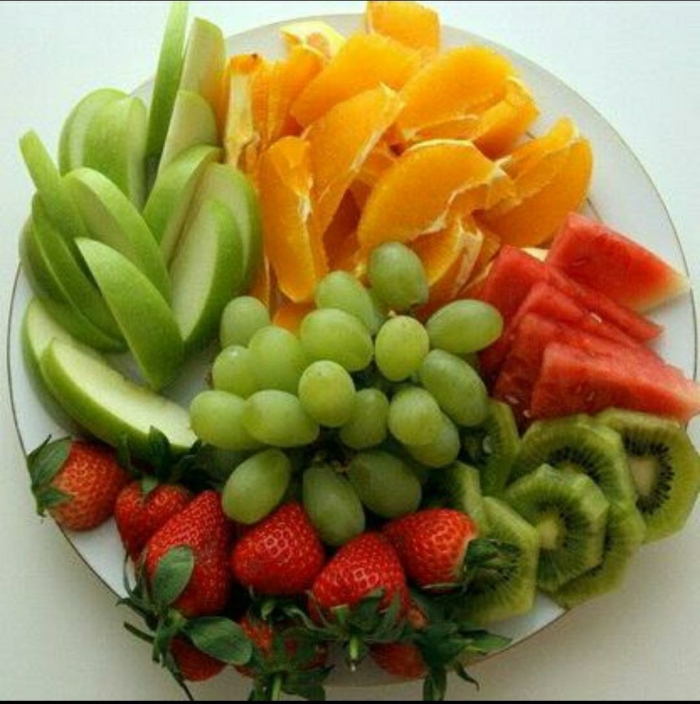 Фруктовая тарелка
