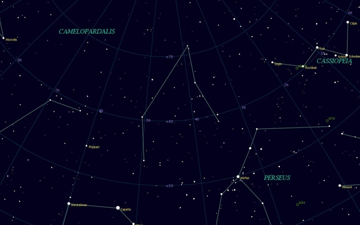 Карта звездного неба созвездия