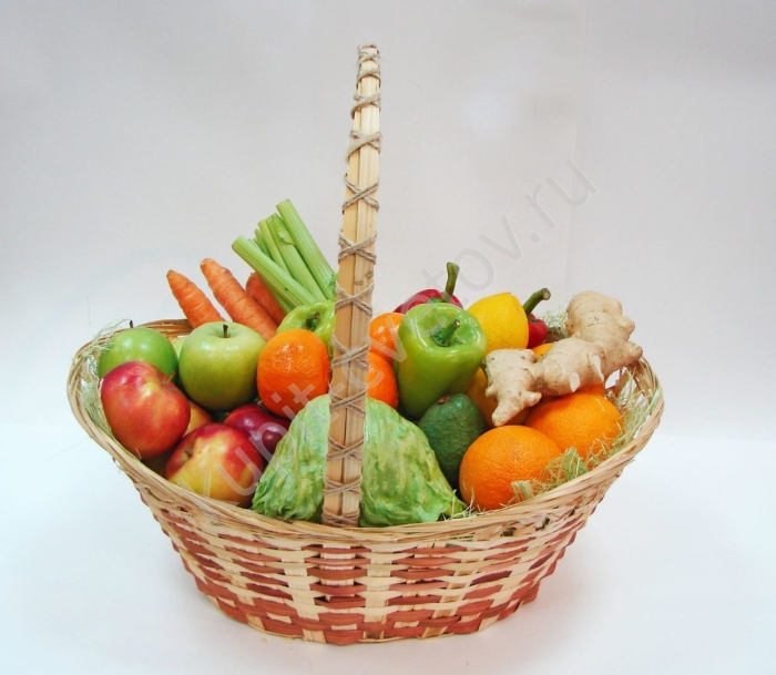 Фруктовая корзина