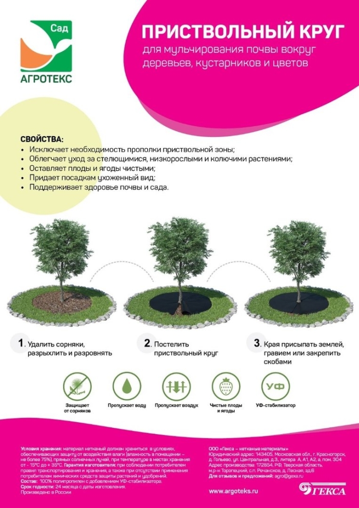 Круг приствольный