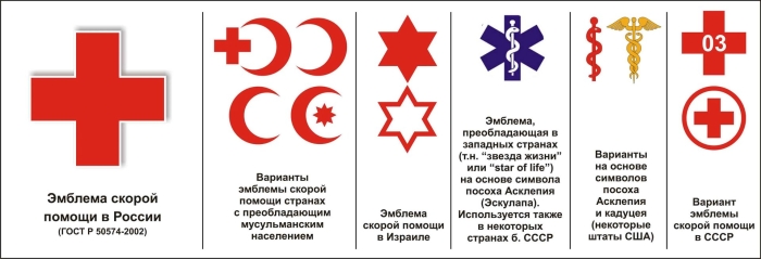 Эмблемы скорой помощи в разных странах