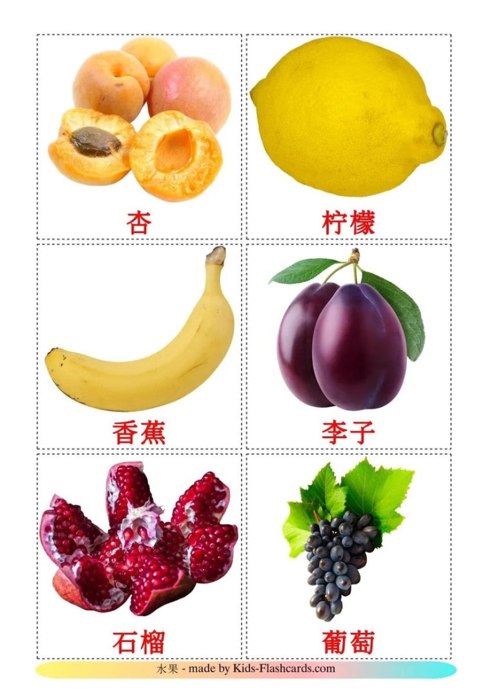 Карточки фруктов