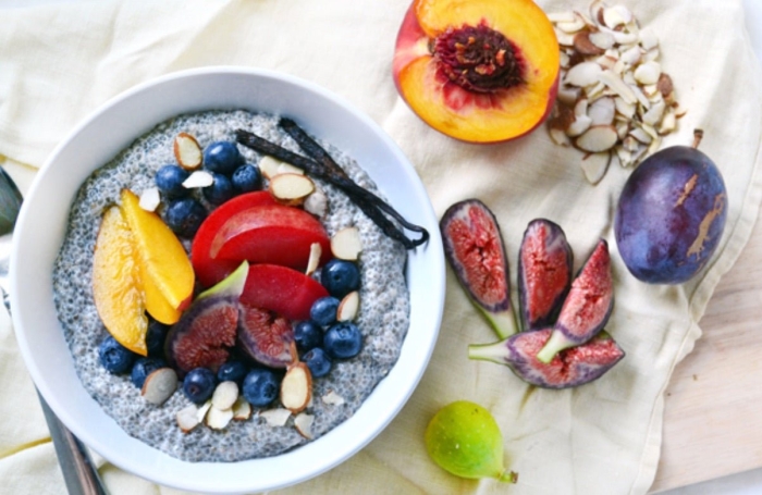Семена чиа рецепты на завтрак